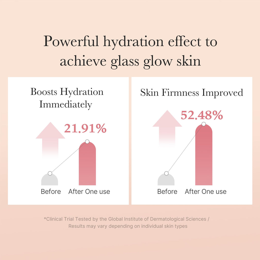 Medicube Triple Collagen Toner - Hydrolyzed, Atelo, & Soluble Collagen for Deep Hydration & Plump Skin - Fast-Absorbing Formula
