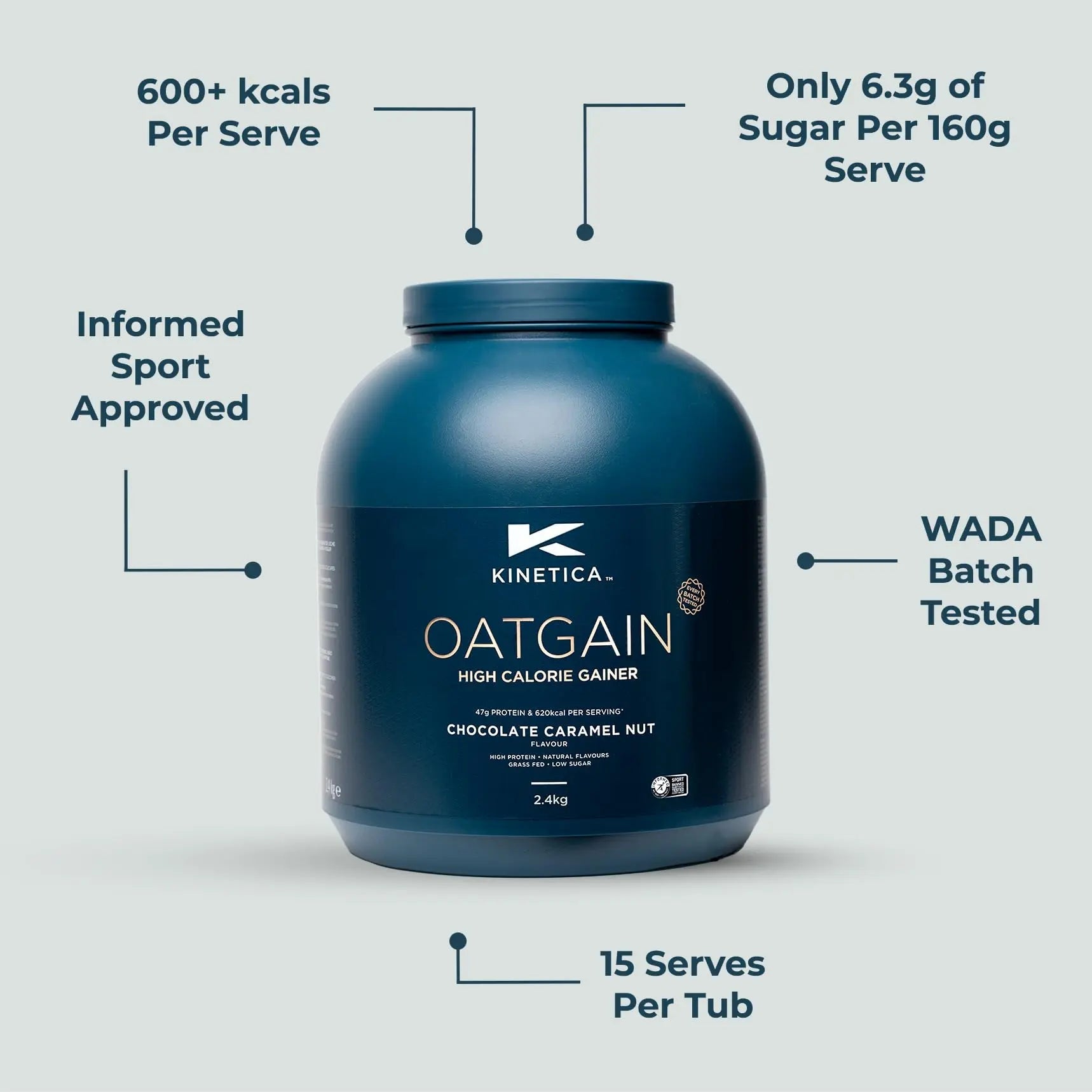 Kinetica OatGain Weight Gainer 600+ Calories & 47g Protein per Serving, 2.4 kg Kinetica Au supplements
