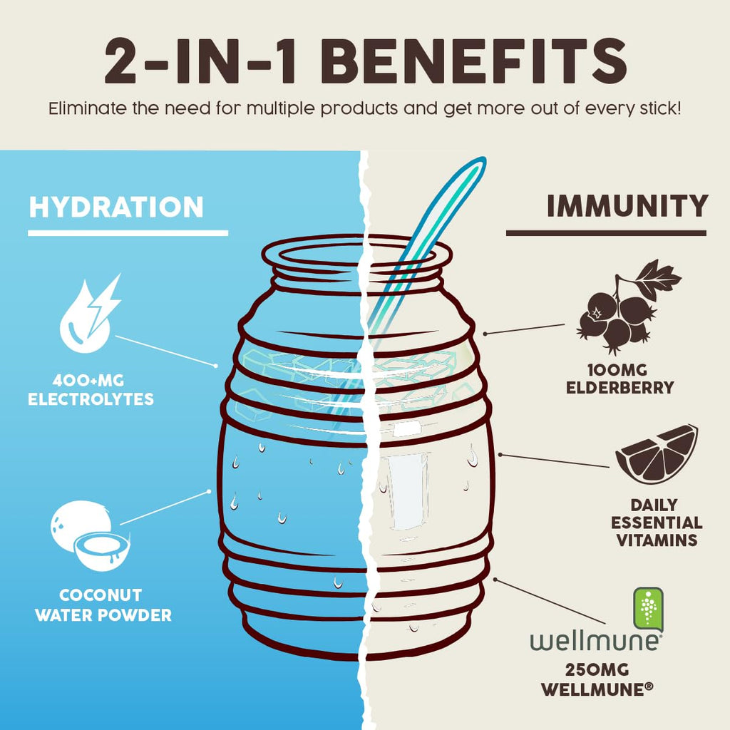 Salud 2-in-1 Hydration Packets + Immunity Electrolytes Powder, Horchata - Agua Fresca Drink Mix, Elderberry, Dairy & Soy Free, Non-GMO, Gluten Free, Vegan