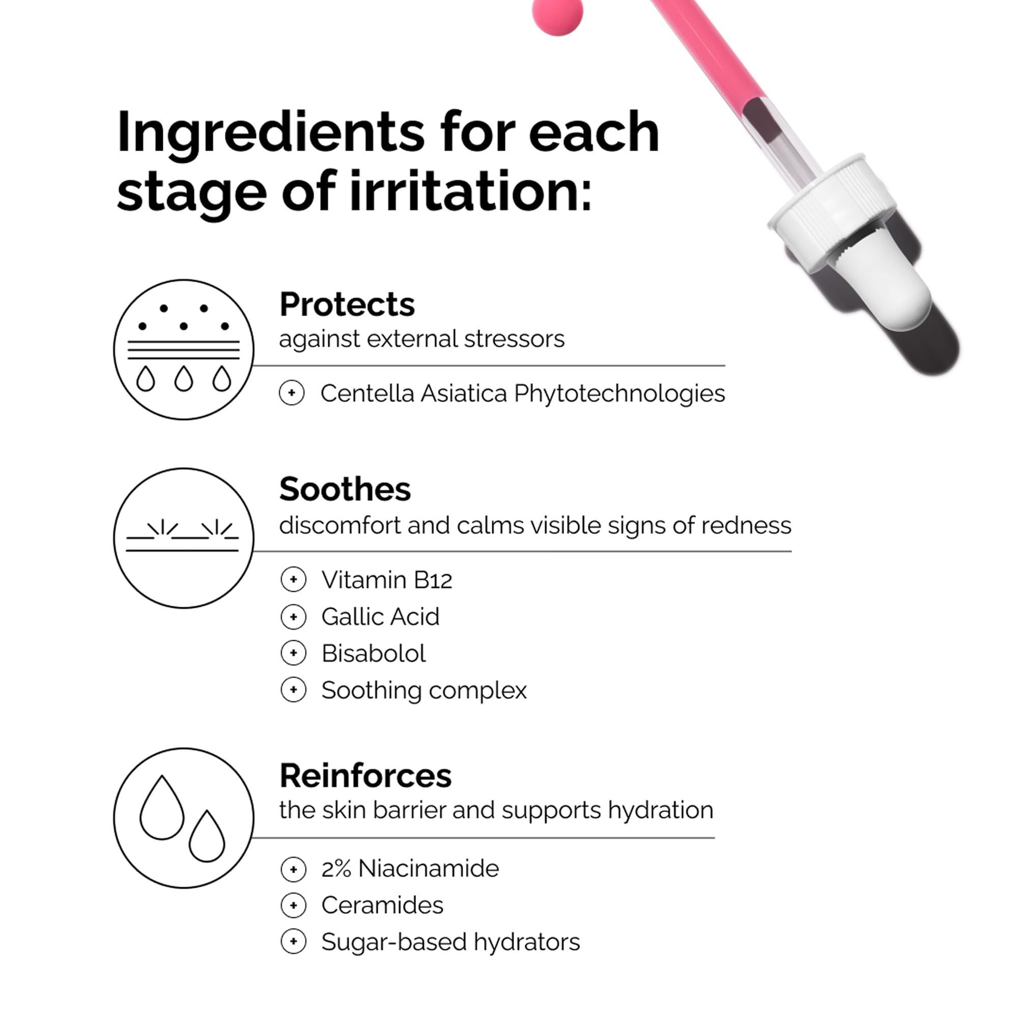 The Ordinary Soothing & Barrier Support Serum, Redness-Reducing & Hydrating Solution for Skin Barrier Recovery, 1 Fl Oz