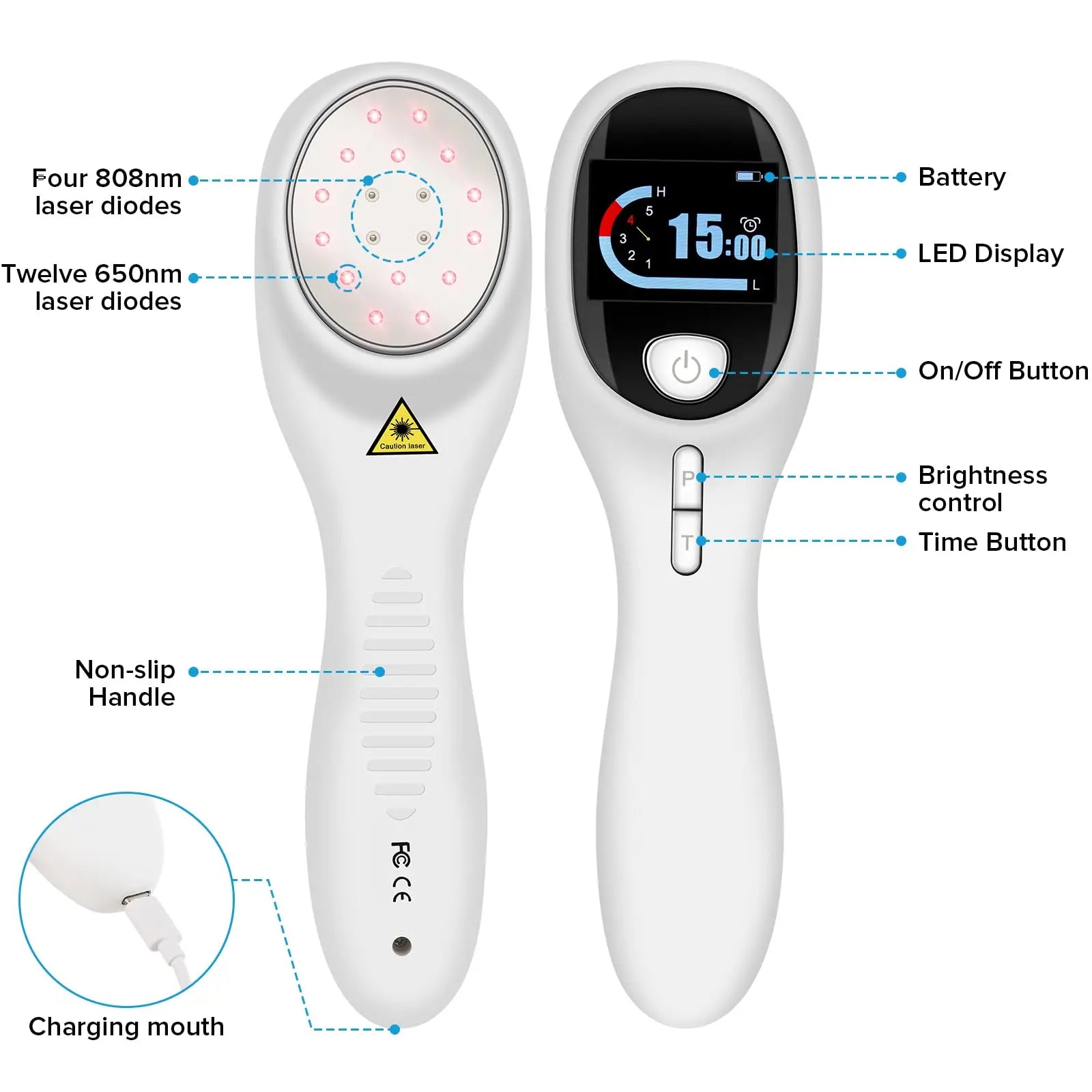yofalo Cold Laser Human/Vet Device with LED Display Targets Joint and Muscles Directly yofalo Au supplements