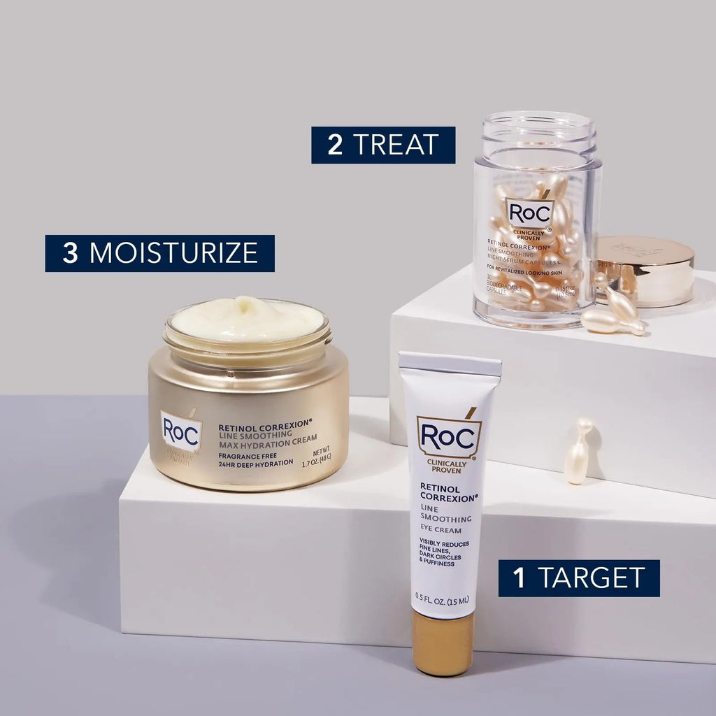 RoC Retinol Correxion Under Eye Cream for Dark Circles & Puffiness, Daily Wrinkle RoC Au supplements