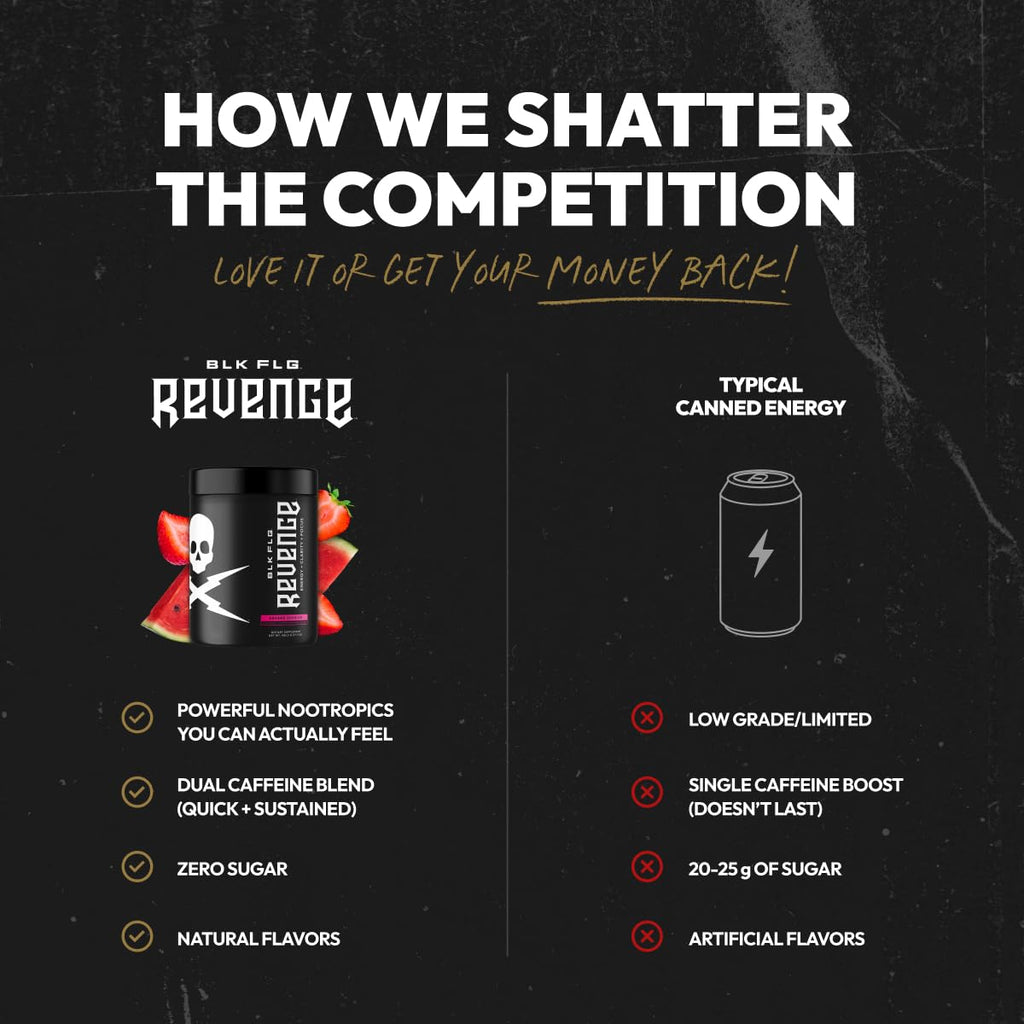 REVENGE BLK FLG Energy Drink Mix – Healthy Coffee Alternative with Natural Caffeine & Nootropics – Focus & Clean Energy Supplement – Sugar Free – 15 On-The-Go Stick Packs REVENGE Au supplements