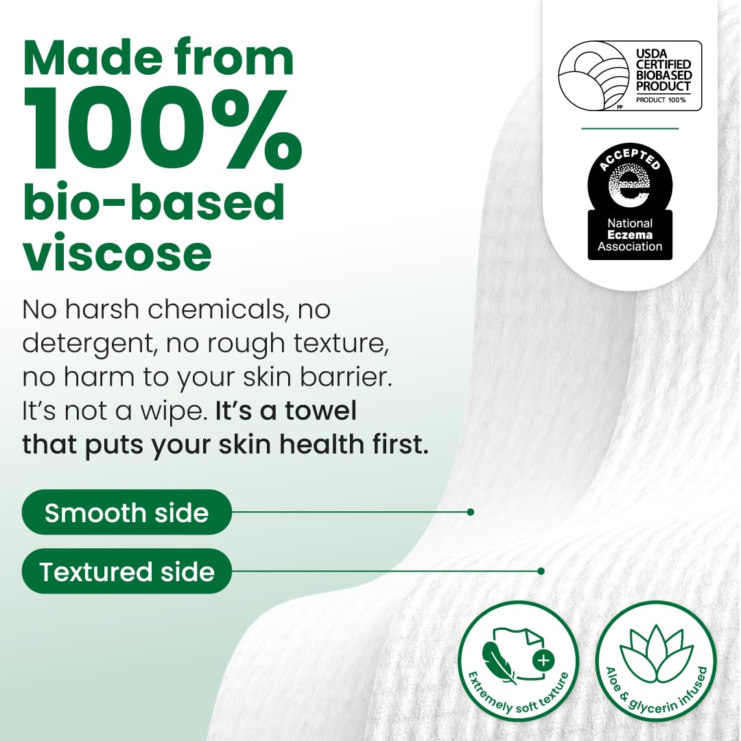 CLEAN SKIN CLUB Sensitive Skin Clean Towels® XL, Ultra-Soft Disposable Face Dry Wipes Infused with Aloe & Glycerin