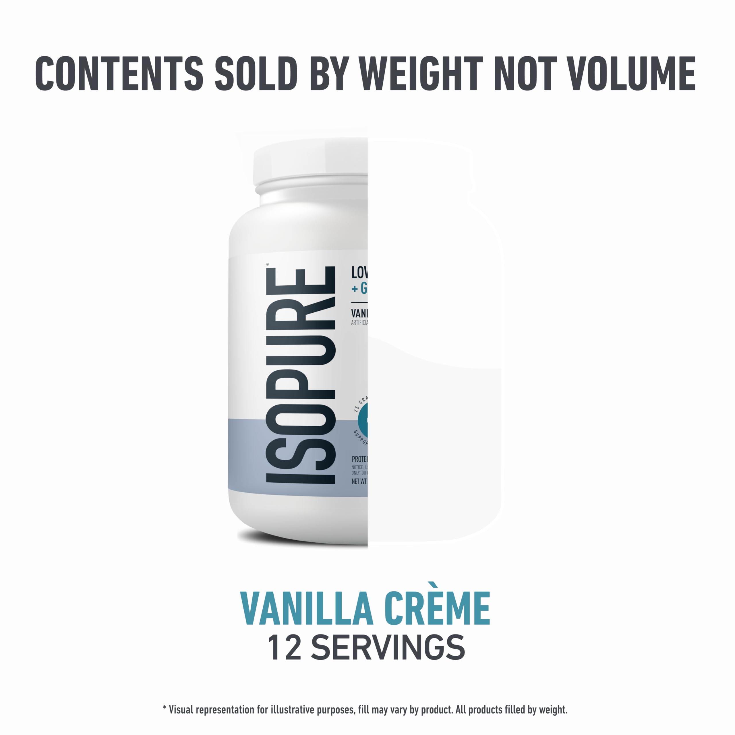 Isopure Protein + Gut Health & Immune Support Powder, Vanilla Crème, 25g Whey Protein with Prebiotics & Vitamins, 12 Servings (Pack of 1)