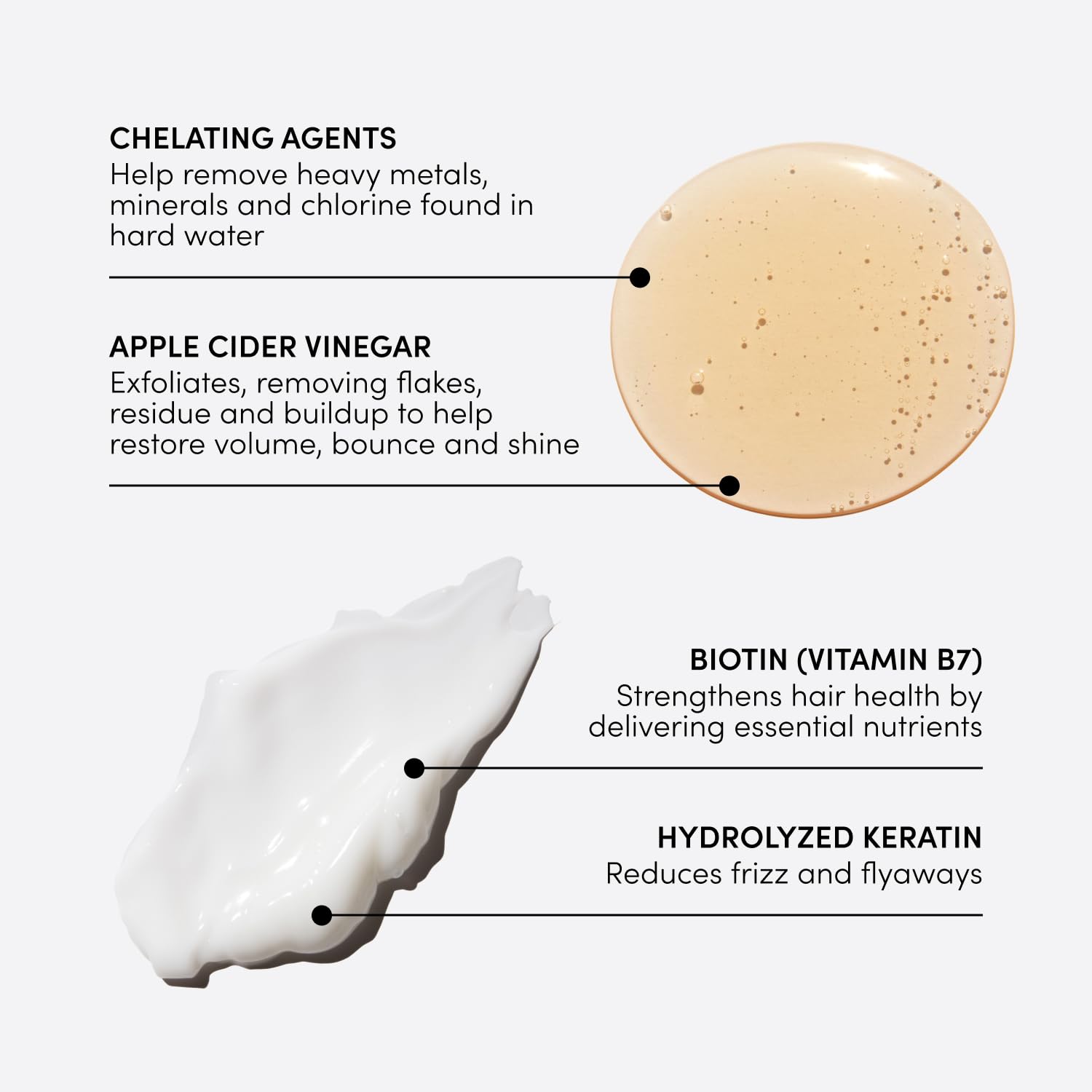 OUAI Detox Shampoo & Fine Hair Conditioner Bundle - Clarifying Shampoo for Build Up, Dirt, Oil, Product and Hard Water & Volumizing Conditioner for Fine Hair (2 Count) OUAI Au supplements