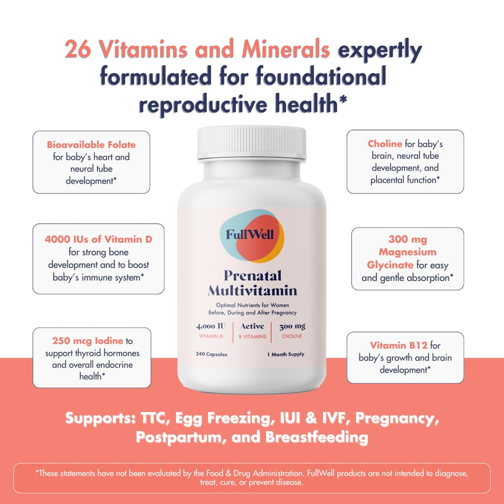 FullWell Women's Prenatal Multivitamin - Healthy Pregnancy Support - Contains Choline & Folate - Supports Fetal Growth