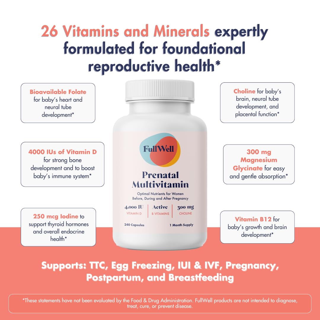 FullWell Women's Prenatal Multivitamin - Healthy Pregnancy Support - Contains Choline & Folate - Supports Fetal Growth
