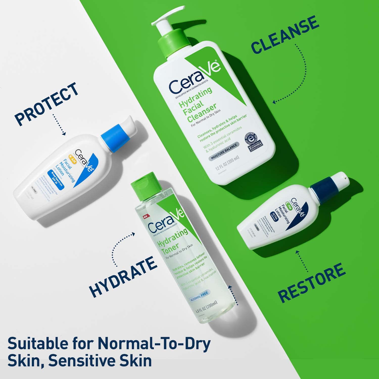 CeraVe Hydrating Toner for Face Non-Alcoholic with Hyaluronic Acid, Niacinamide, and Ceramides for Sensitive Dry Skin