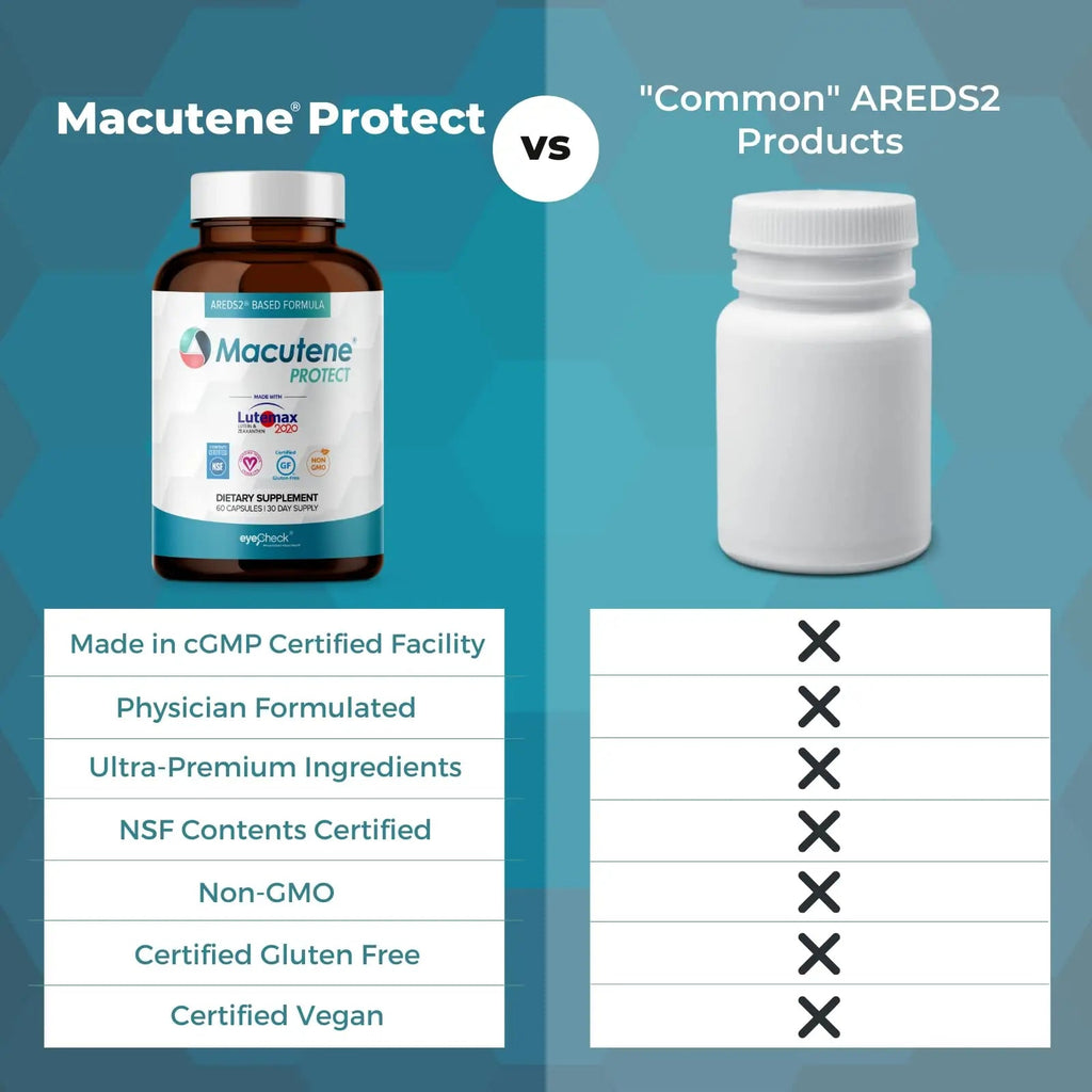 Natural Eye Health Vitamins with Bilberry Zeaxanthin Lutein - Macular Supp Eyecheck Au supplements