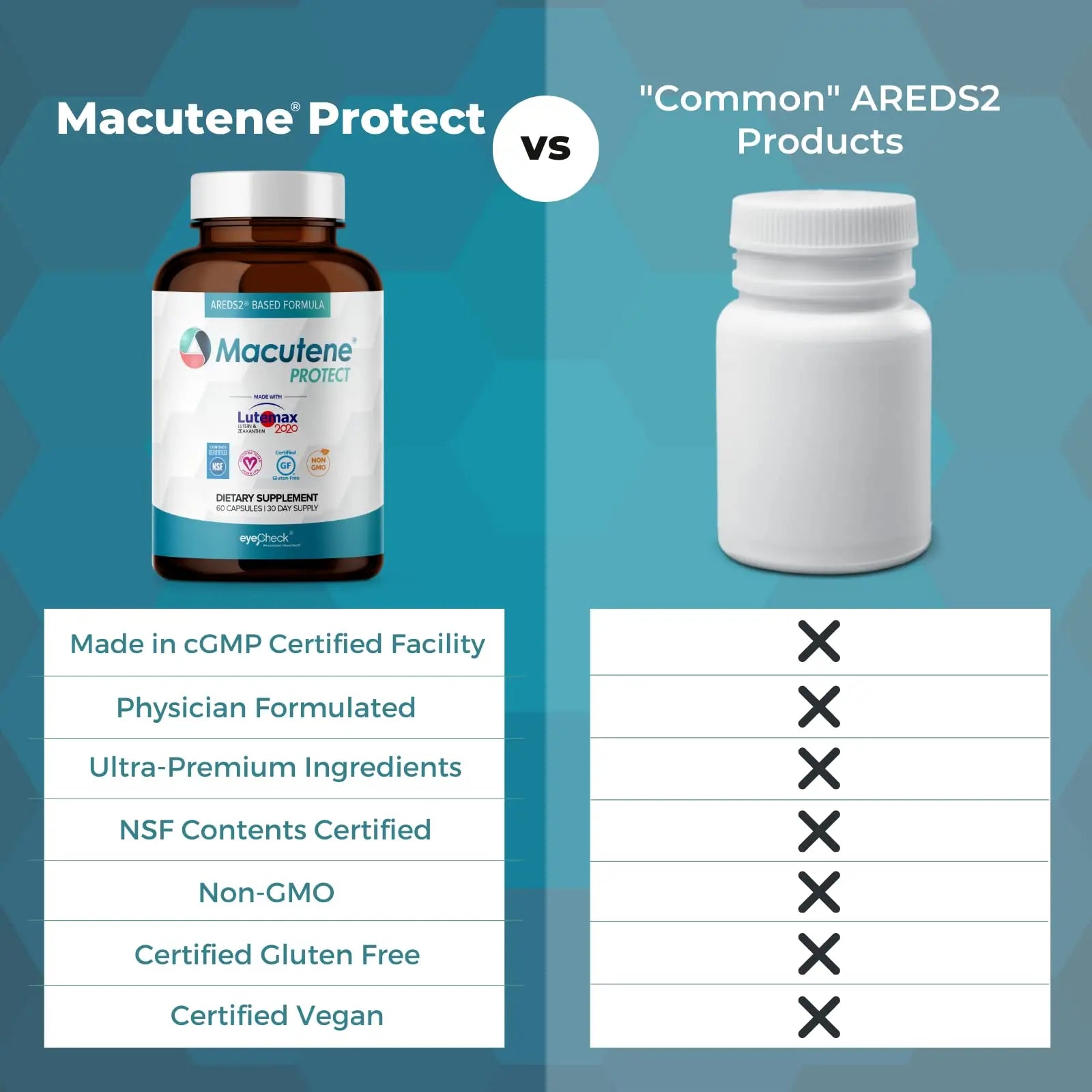 Natural Eye Health Vitamins with Bilberry Zeaxanthin Lutein - Macular Supp Eyecheck Au supplements