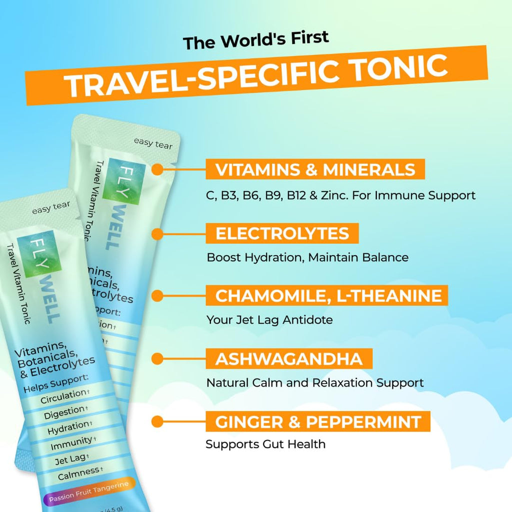 FlyWell Travel Vitamin Tonic for Flight, Jet Lag, Hydration, Circulation, Digestion & Immune Support, Promotes Calmness, Electrolyte Powder, Travel Essentials,