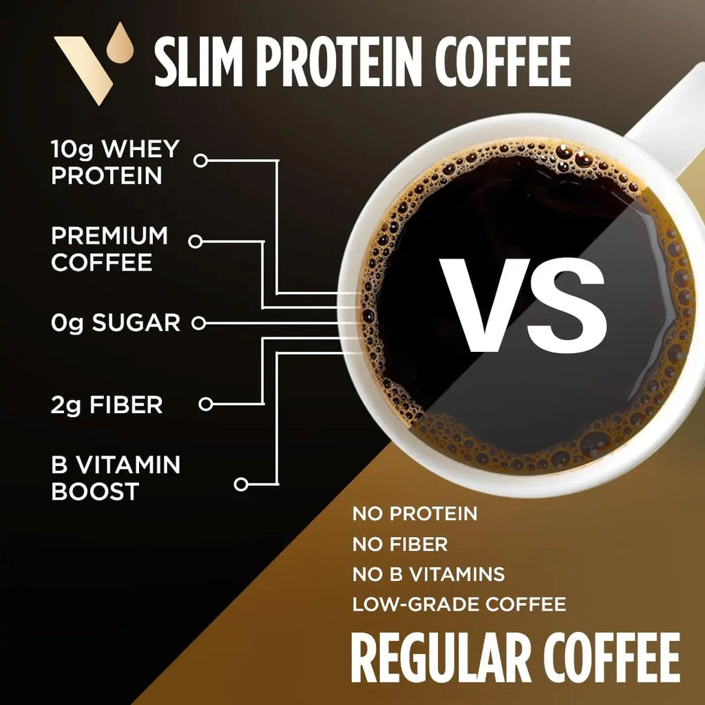 VitaCup Slim Protein Coffee for Diet Support, Instant Coffee w/Whey Protein Powder VitaCup Au supplements