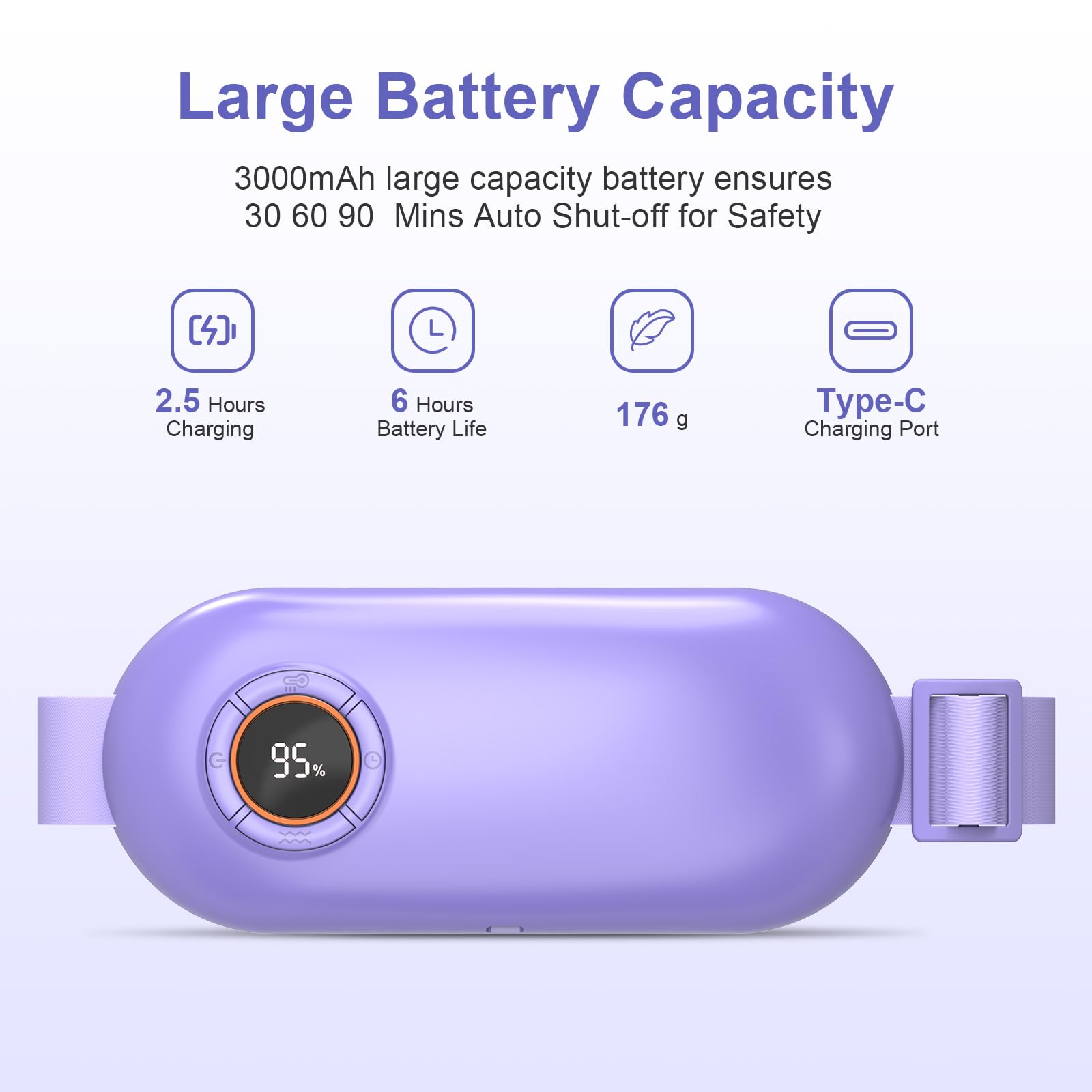 Heating Pad for Period Cramps, 3 Heat Levels and 3 Massage Modes, Portable Heating Pad for Menstrual Cramps Relief, Electric Heat Belt, Christmas Gifts for Women and Girl Stocking Stuffers(Purple) SZO Au supplements