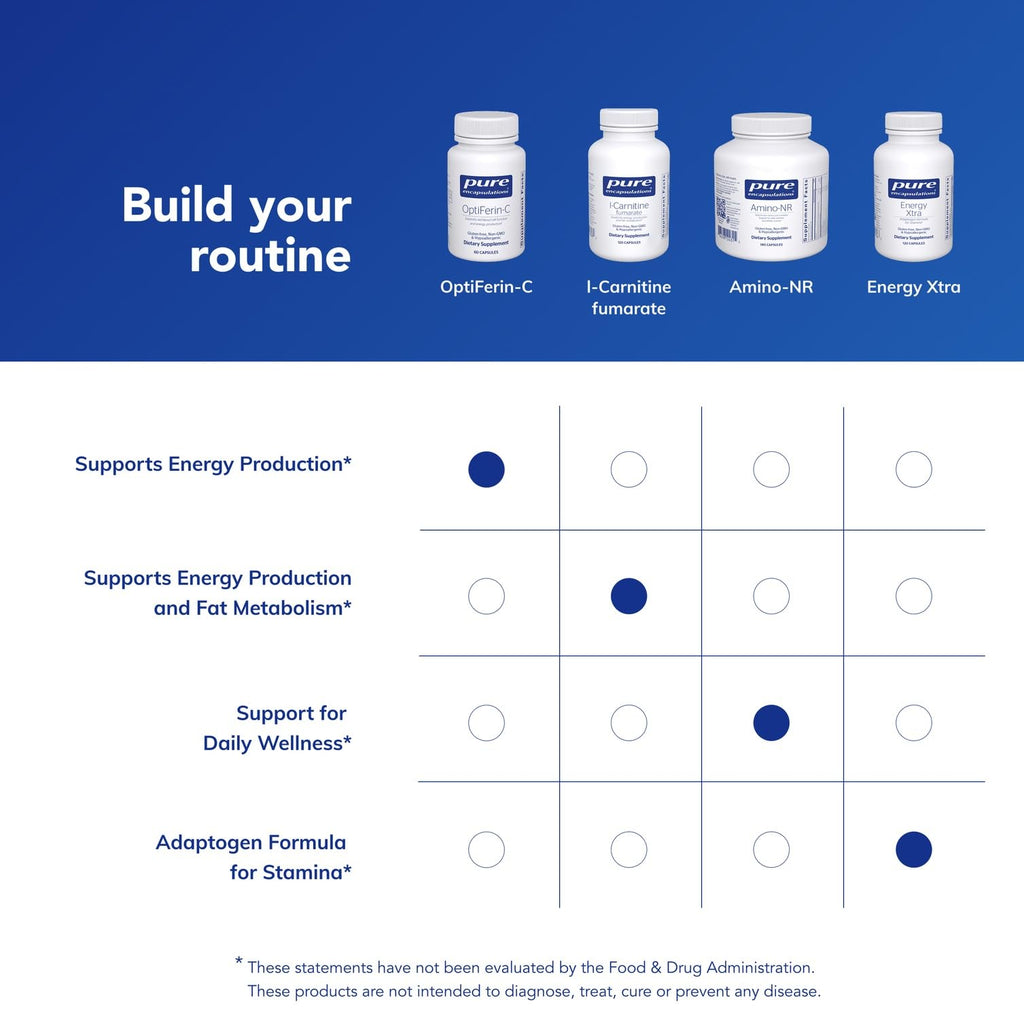 Pure Encapsulations OptiFerin-C - for Red Blood Cells & Energy - Iron Absorption Support - Energy Supplement* - Vitamin C Enriched - Gluten Free & Non-GMO - 60 Capsules Pure Encapsulations Au supplements