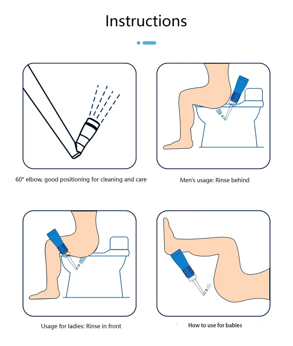 Portable 11.8 Oz Bidet, Feminine Care Irrigator, Retractable Nozzle Travel Bidet with 60° Elbow XYJunTech Au supplements