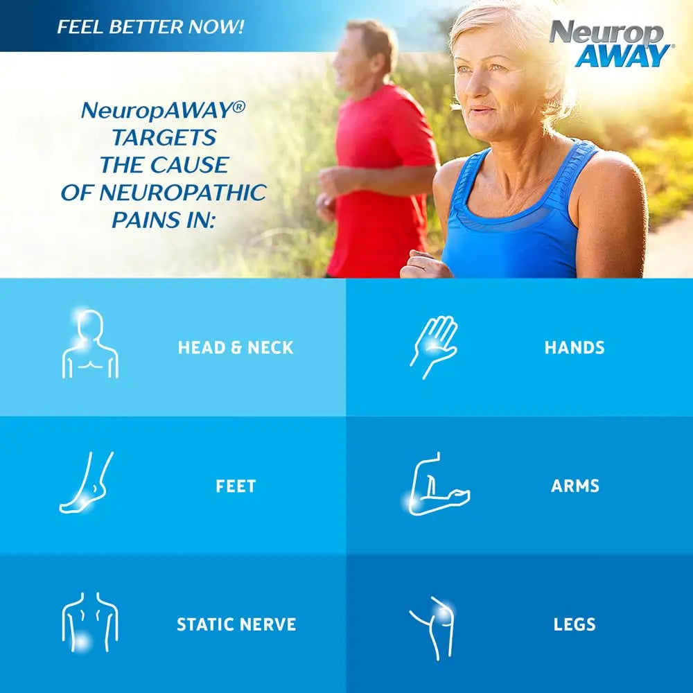 NeuropAWAY Nerve Support Formula, a Patented, Clinically Proven Formula to Strengthen Nerve Health NeuropAWAY Au supplements