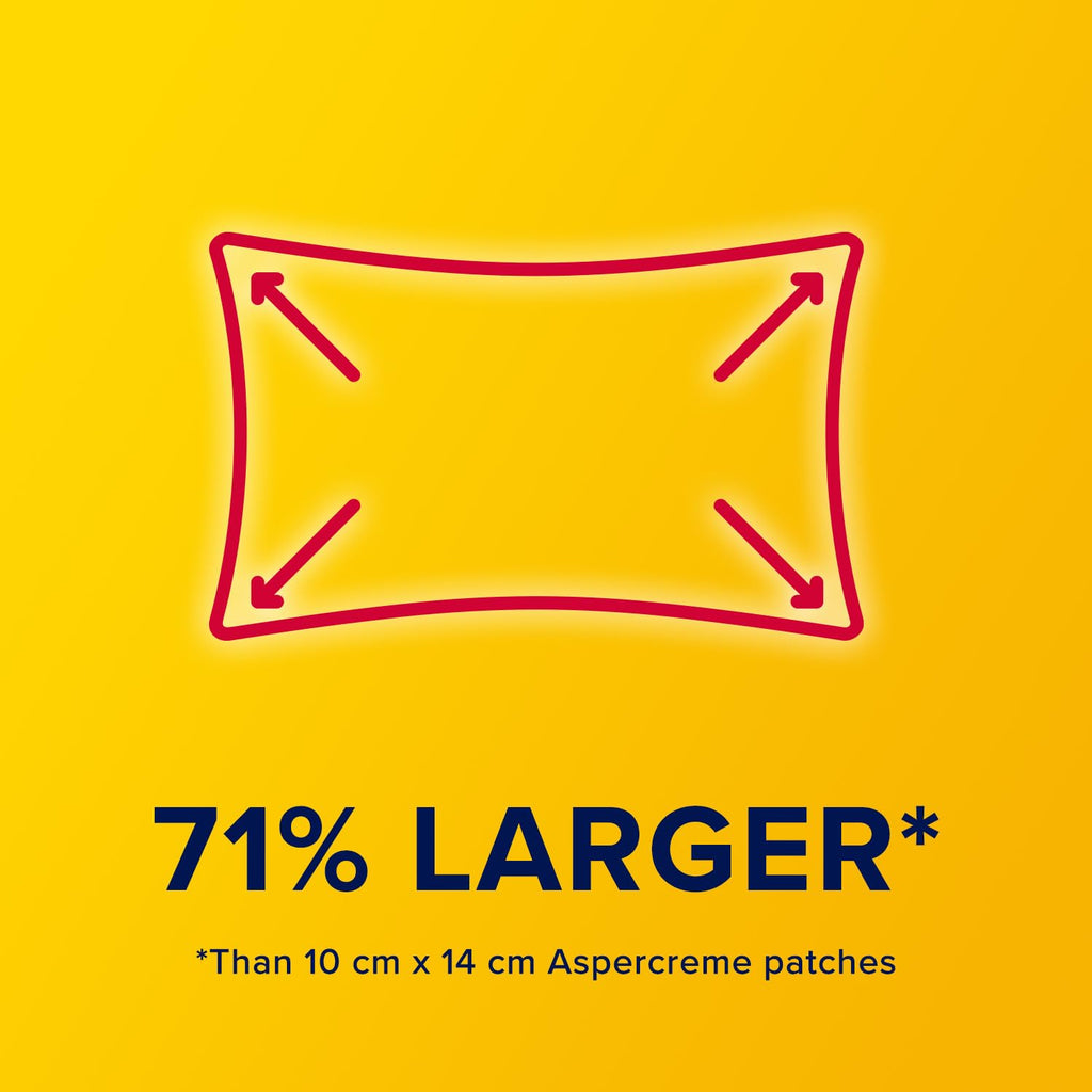 Aspercreme Lidocaine Pain Relief Patch XL for Back, Neck & Shoulder Pain, Topical Patches with Max-Strength 4% Lidocaine & Flexible Fabric Numbs Away Pain, 3 Ct. Aspercreme Au supplements
