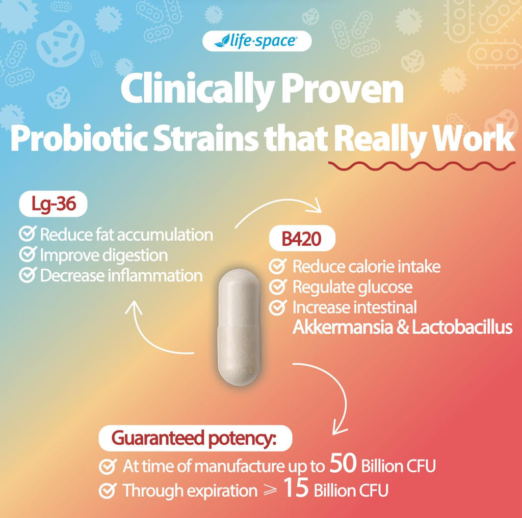 Life-Space Shape B420 Probiotics for Shape Better, Boost, Clinically Backed Metabolism Support, Prebiotic + Probiotics for Women and Men