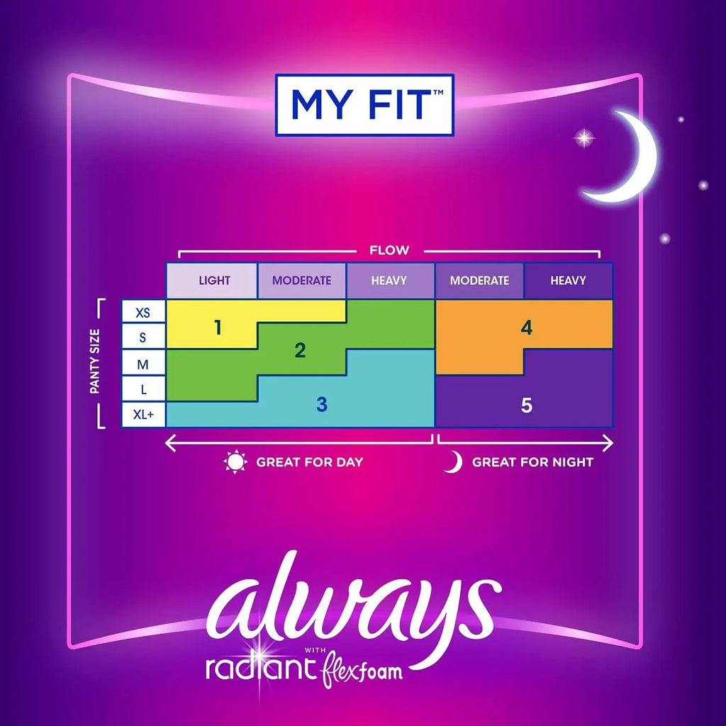 Always Radiant Feminine Pads for Women, Size 4 Overnight Pads Always Au supplements