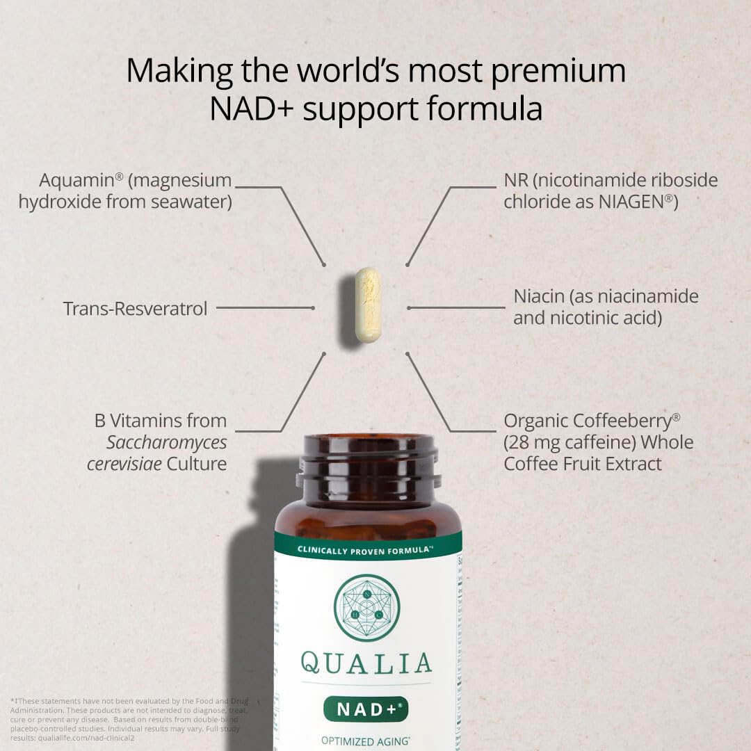 Qualia NAD Supplement — Clinically Proven to Boost NAD+ up to 67%. Optimized Aging, Energy, Focus. Elite NAD+ Booster Ingredients Nicotinamide Riboside (NIAGEN), Niacin, Niacinamide (1 Month Supply) QUALIA LIFE SCIENCES Au supplements