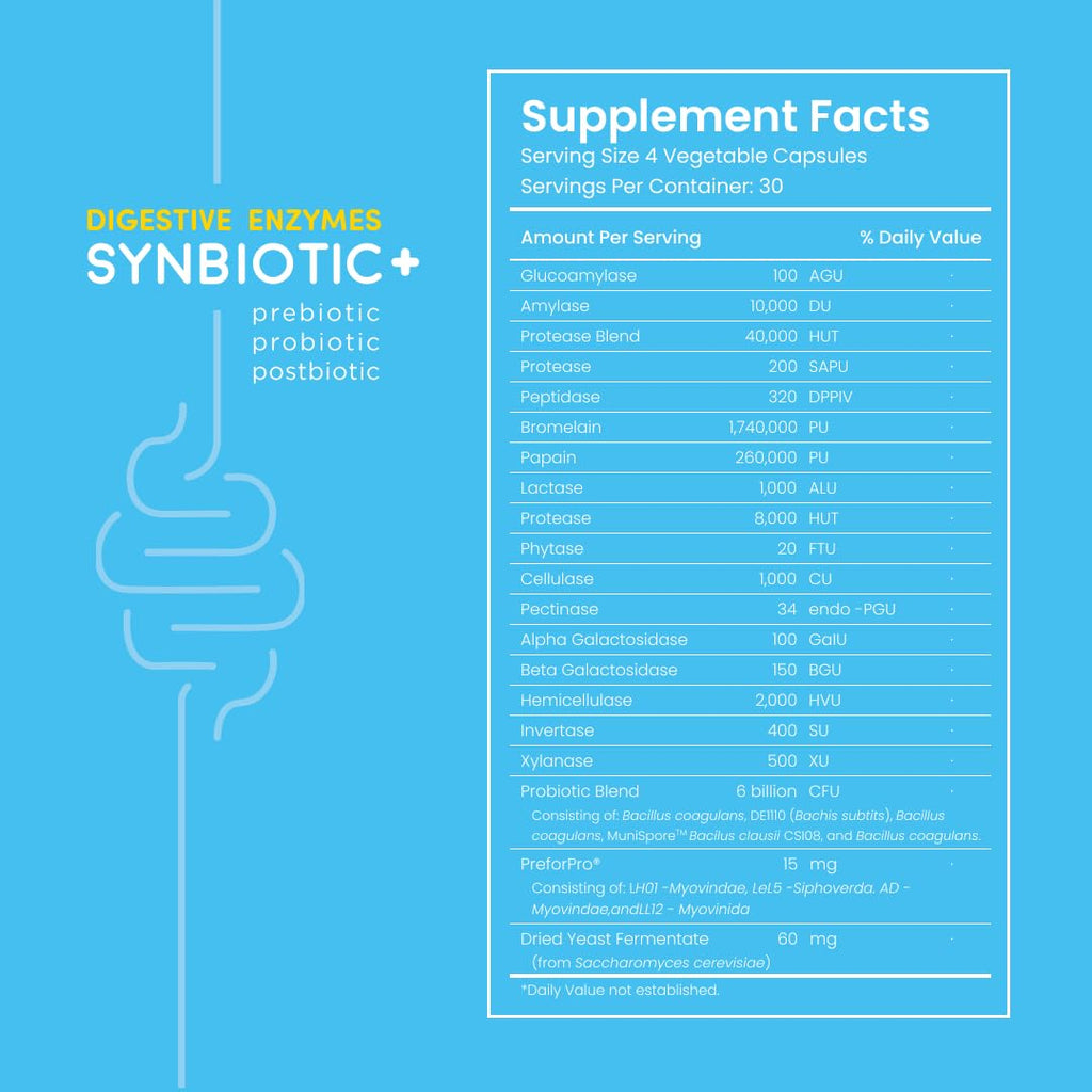 Feel Good Digestive Enzymes 4-in-1 Synbiotic+ – with Prebiotics, Probiotics & Postbiotics – Gut Health, Digestion & Bloating Relief