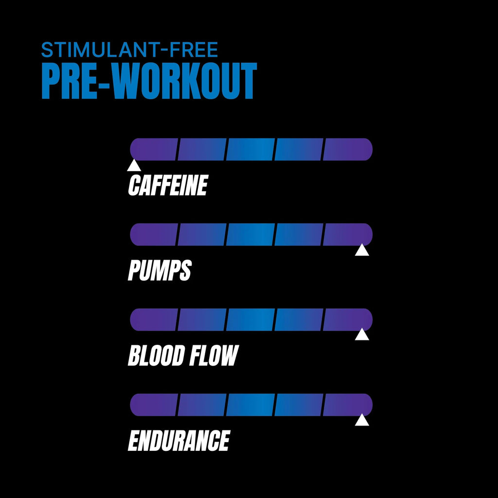 PROSUPPS Hyde Max Pump Pre Workout for Men and Women - Nitric Oxide Supplement PROSUPPS Au supplements