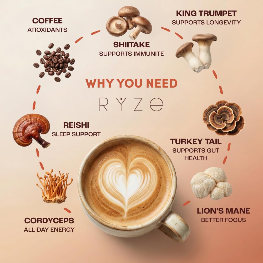 RYZE SUPERFOODS Mushroom Medium Roast Coffee USDA Organic with 6 Adaptogenic Mushrooms, USA Grown Instant Coffee for Better Energy
