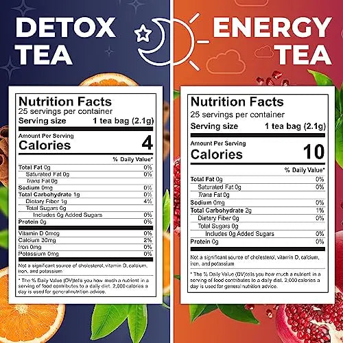 Total Tea Detox Tea & Energy Tea Set - 25 Day Detox Tea - Herbal SIim Tea Total Tea Au supplements