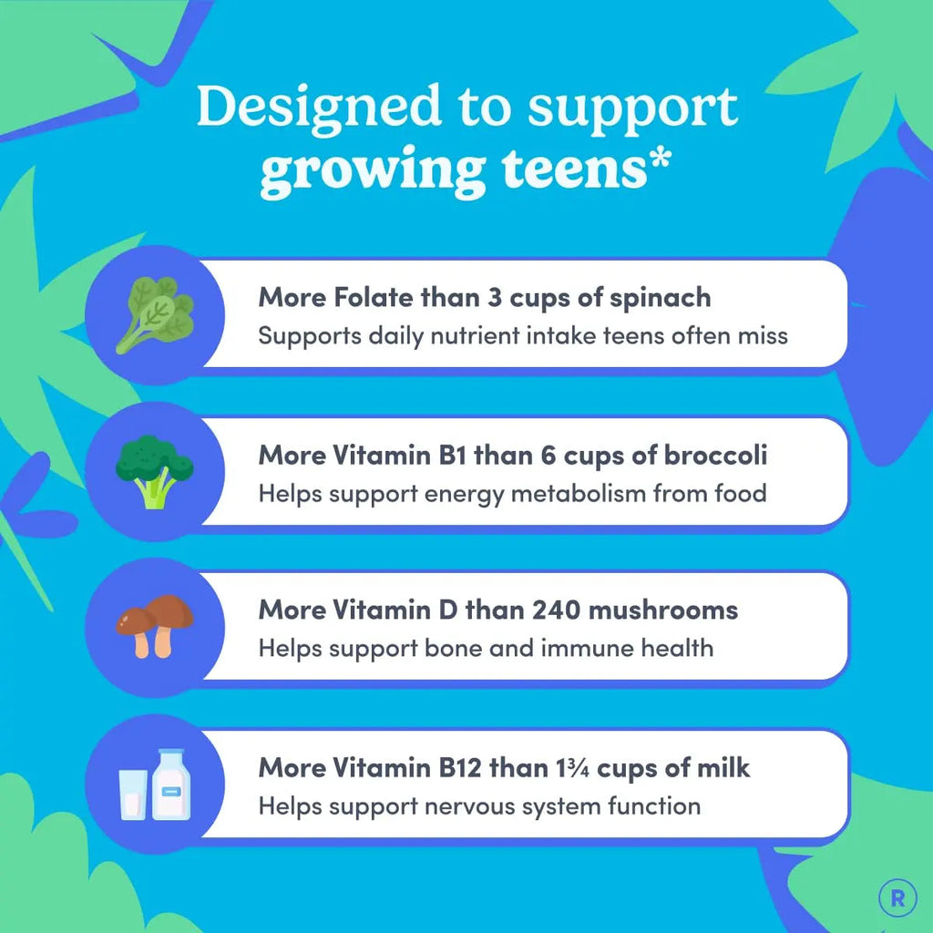 FIRST DAY Vitamins for Teens - Teen Multi Vitamins for Girls & Boys 12-17, Organic Fruit & Veggie Blend - 12 Key Nutrients: Vitamins A FIRST DAY Au supplements