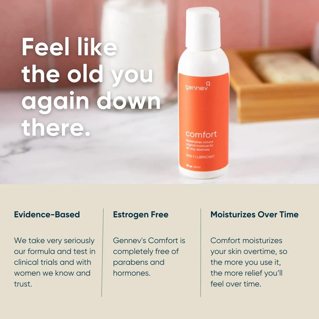 Gennev Intimate Water-Based Lubricant for Women - 2-in-1 Menopause Lubricant and Feminine genneve Au supplements