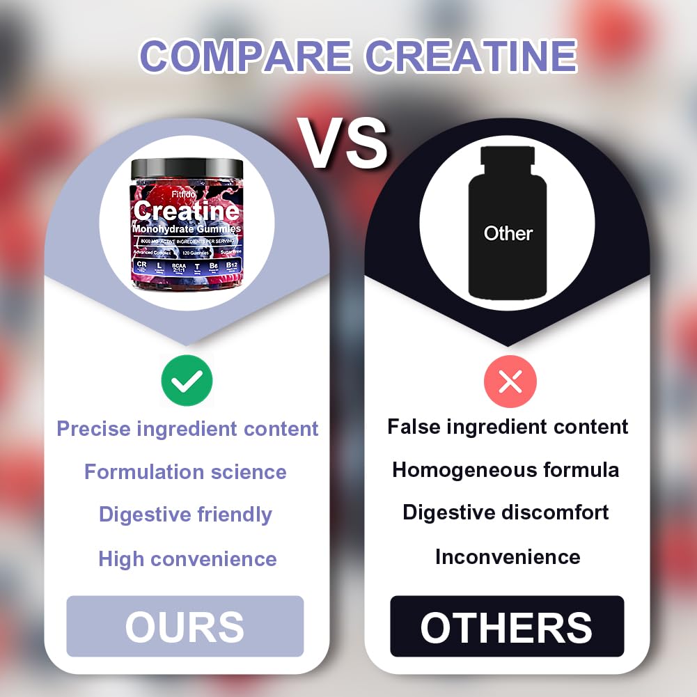 Creatine Monohydrate Gummies Complex 8000mg for Men and Women, Containing L-carnitine & Taurine, Build Muscle, Boost Energy, Faster Recovery, Sugar Free & Vegan