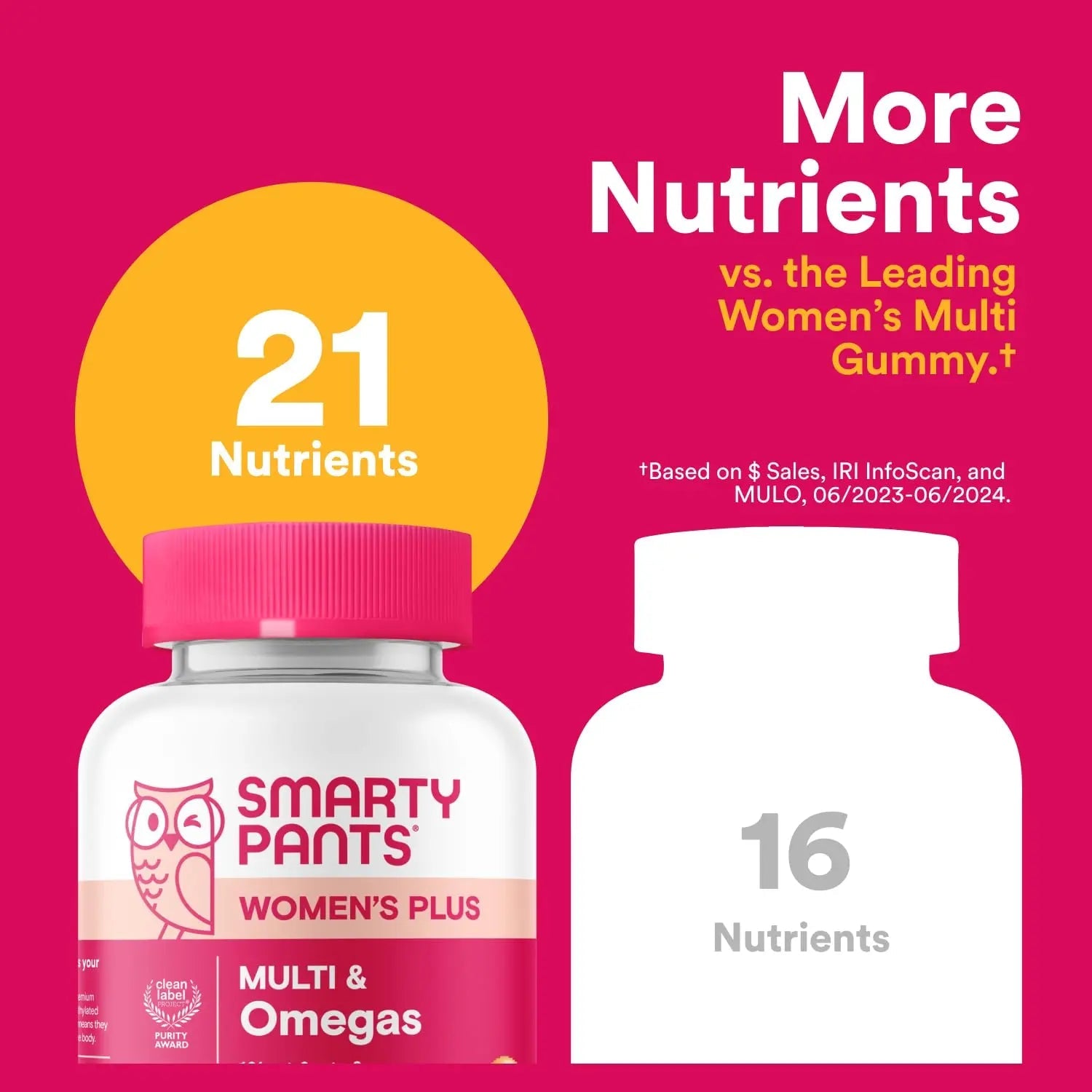 SmartyPants Women's Multivitamin Gummies - Improved Formula: Omega 3 (DHA/EPA), Methylfolate, CoQ10, Vitamin D3, C, Vitamin B12, B6, A, K & Zinc SmartyPants Au supplements
