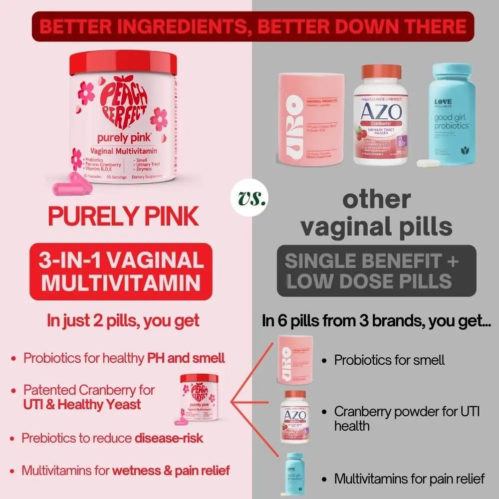 Purely Pink Prebiotic Probiotic Blend for Vaginal Health - Promote pH Balance, Healthy Flora and Odor Peach Perfect Au supplements