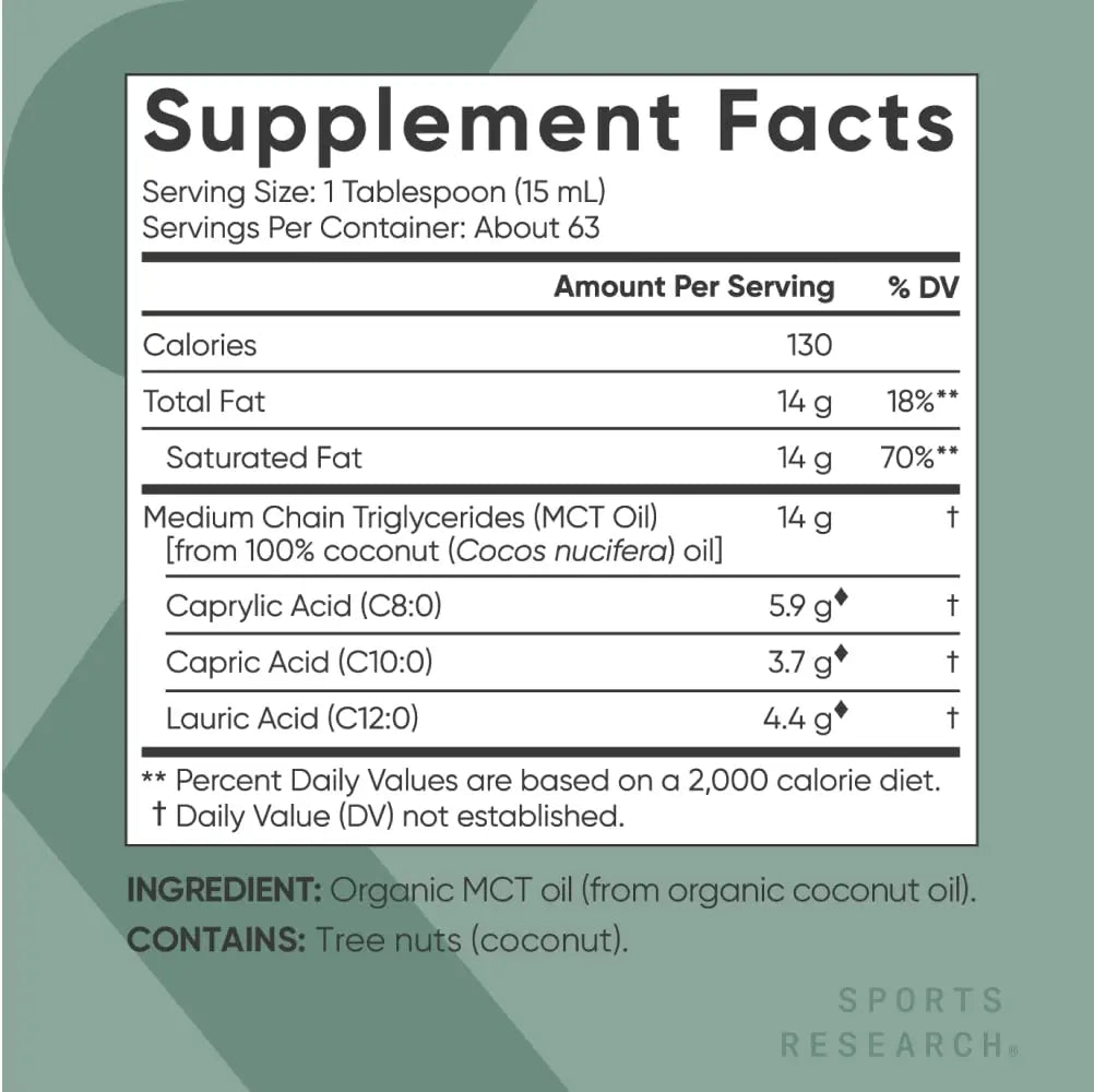 Sports Research Keto MCT Oil from Organic Coconuts - Fatty Acid Fuel for Body Sports Research Au supplements