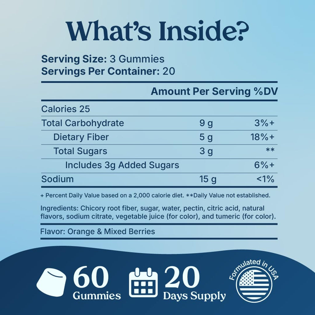 Poop Like a Champion Fiber Gummies – 5g Fiber per Serving, Non-GMO, Vegan, Digestive Support, 60 Pieces per Bottle