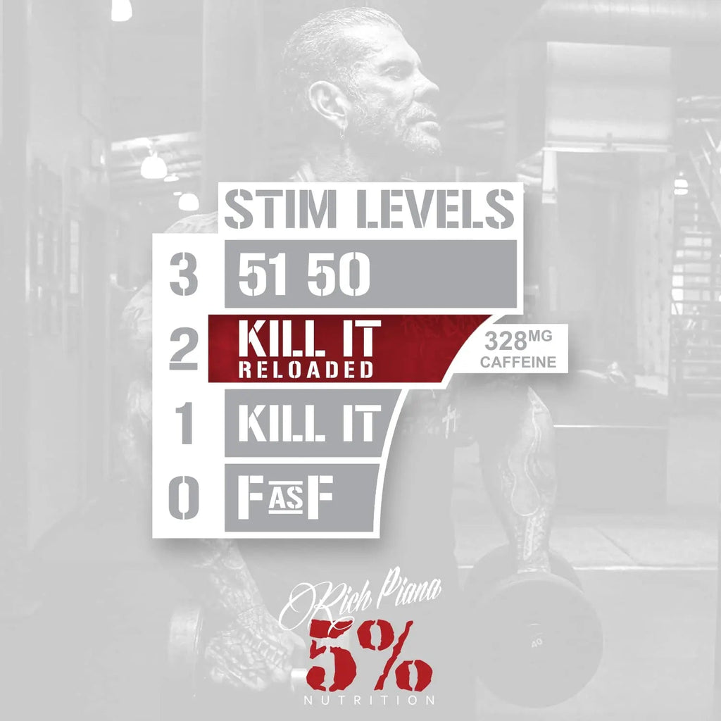 5% Nutrition Rich Piana Kill It Reloaded High Stim Pre-Workout | Ultra Energy, Focus 5% Nutrition Au supplements