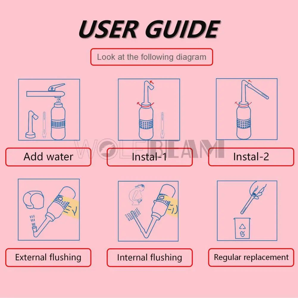 Wolfbeam 2IN1 Portable Hand-held Vulva and Anus Cleaner and Personal Health Vaginal Washing WOLFBEAM Au supplements