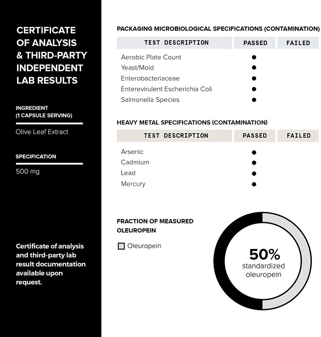 Toniiq Olive Leaf Extract - Ultra High Potency 45:1 Extract with 50% Oleuropein - Highly Concentrated - Third-Party Lab Tested - 120 Capsules Toniiq Au supplements