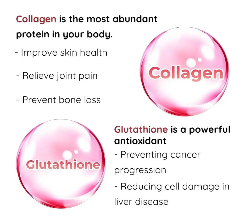 Glutathione Collagen Gummies, Glutathione Collagen Glow Gummies for Skin Care ECLAYA Au supplements