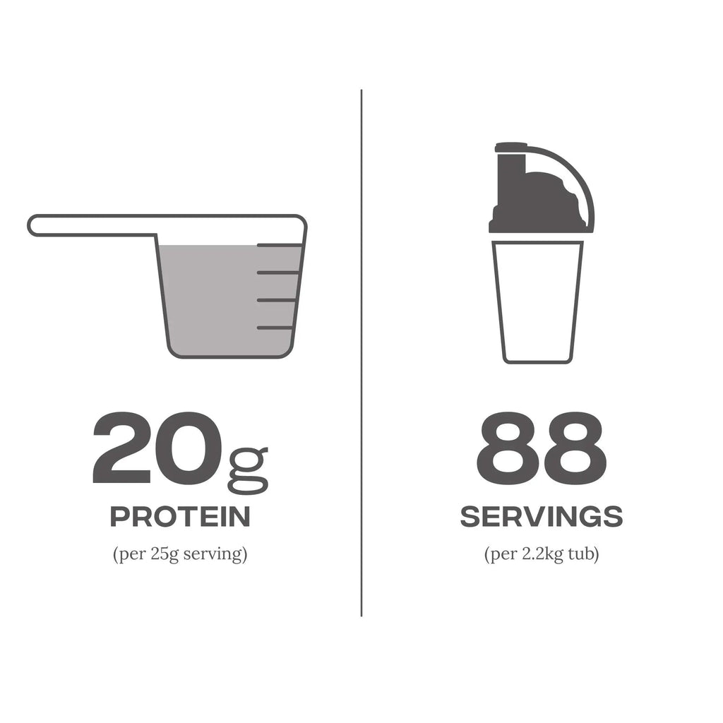 Reflex Nutrition Instant Whey Pro | Whey Protein Powder Shake | High in Protein 80 g Reflex Nutrition Au supplements