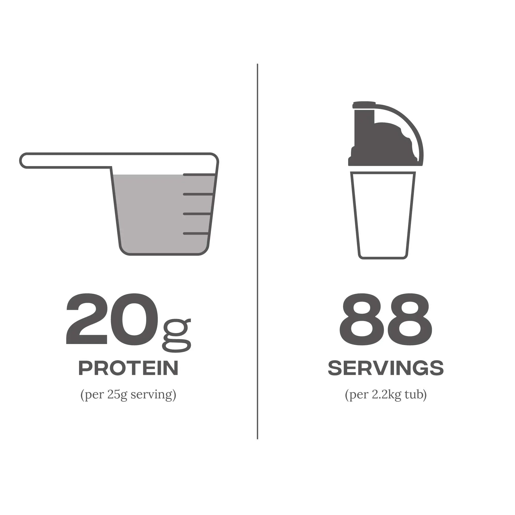 Reflex Nutrition Instant Whey Pro | Whey Protein Powder Shake | High in Protein 80 g Reflex Nutrition Au supplements