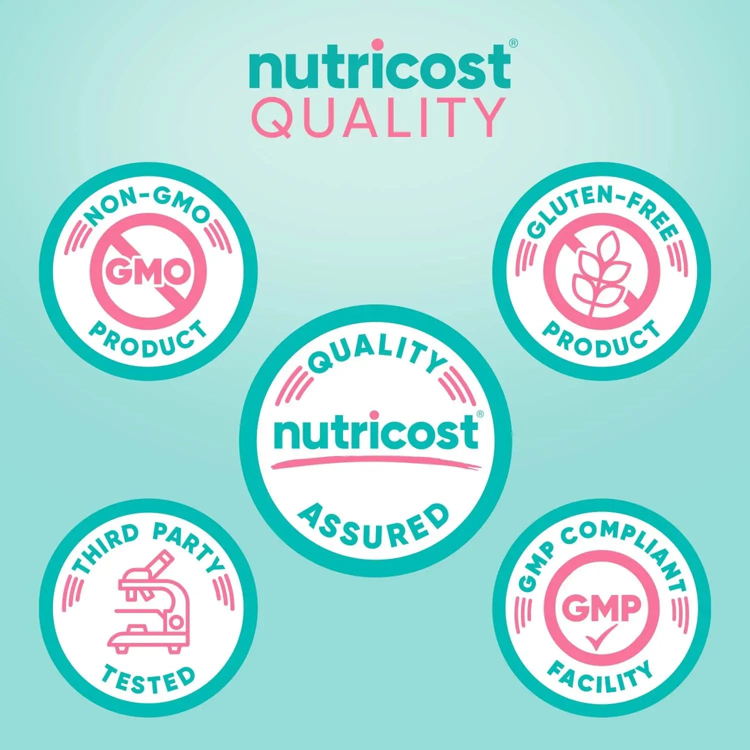 Nutricost Boric Acid 600mg, 60 Capsules - Vaginal Suppository - Non-GMO - for Women Nutricost Au supplements