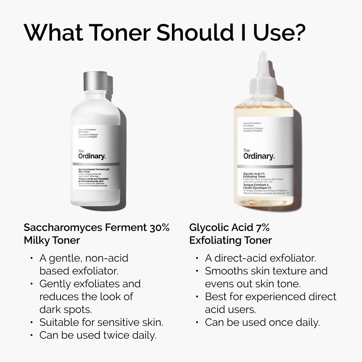 The Ordinary Glycolic Acid 7% Exfoliating Toner, Brightening and Smoothing Daily Toner