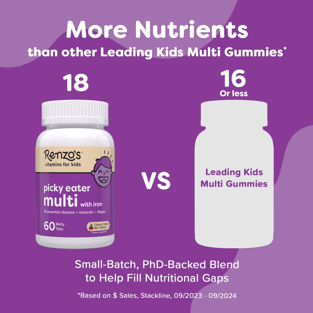 Renzo's Picky Eater Kids Multivitamin with Iron - Dissolvable Kids Vitamins with Iron, Zinc, Vitamin C, Vitamin D, E & K, Sugar-Free Melty Tabs, Cherry Flavor