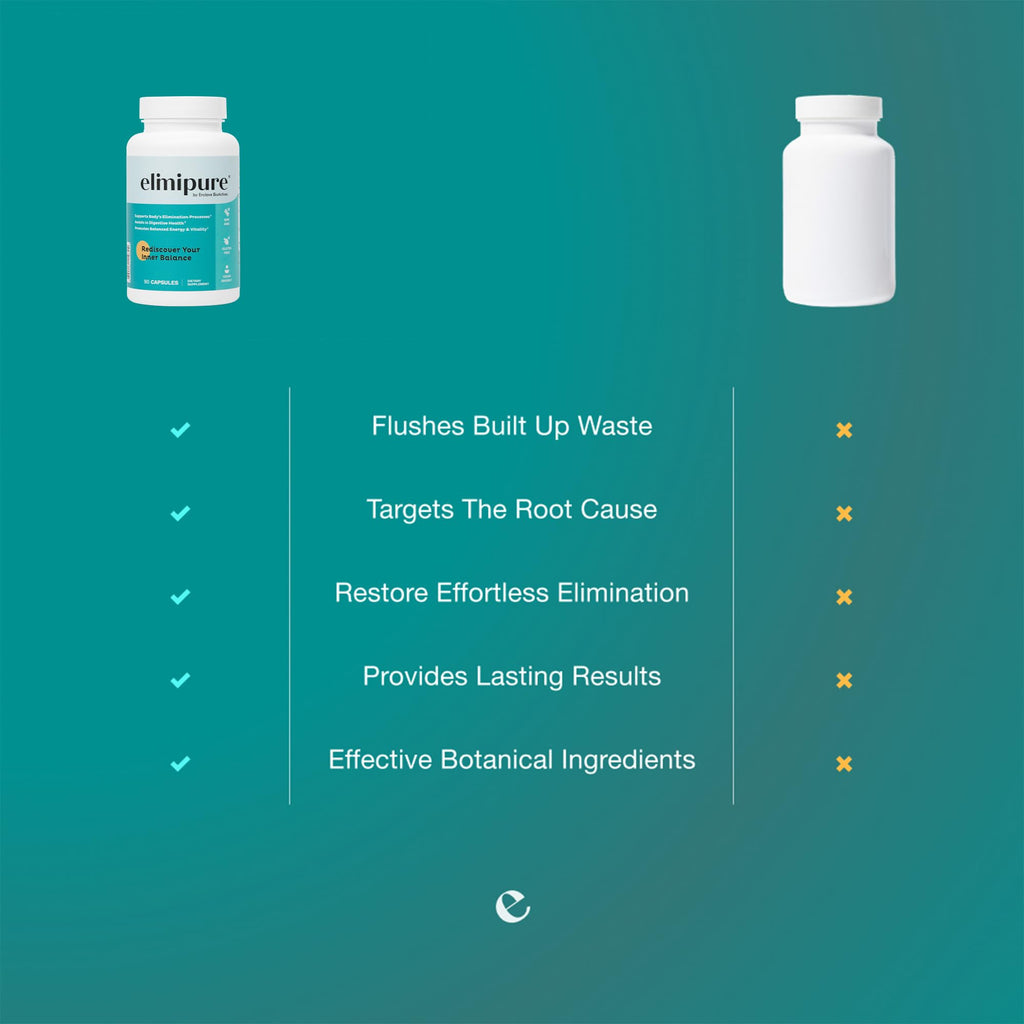 Elimipure Gut Cleanse & Restore Supplement: Natural & Effective Detox Cleanse Capsules | Fortify Your Microbiome | Effortless Morning Stools