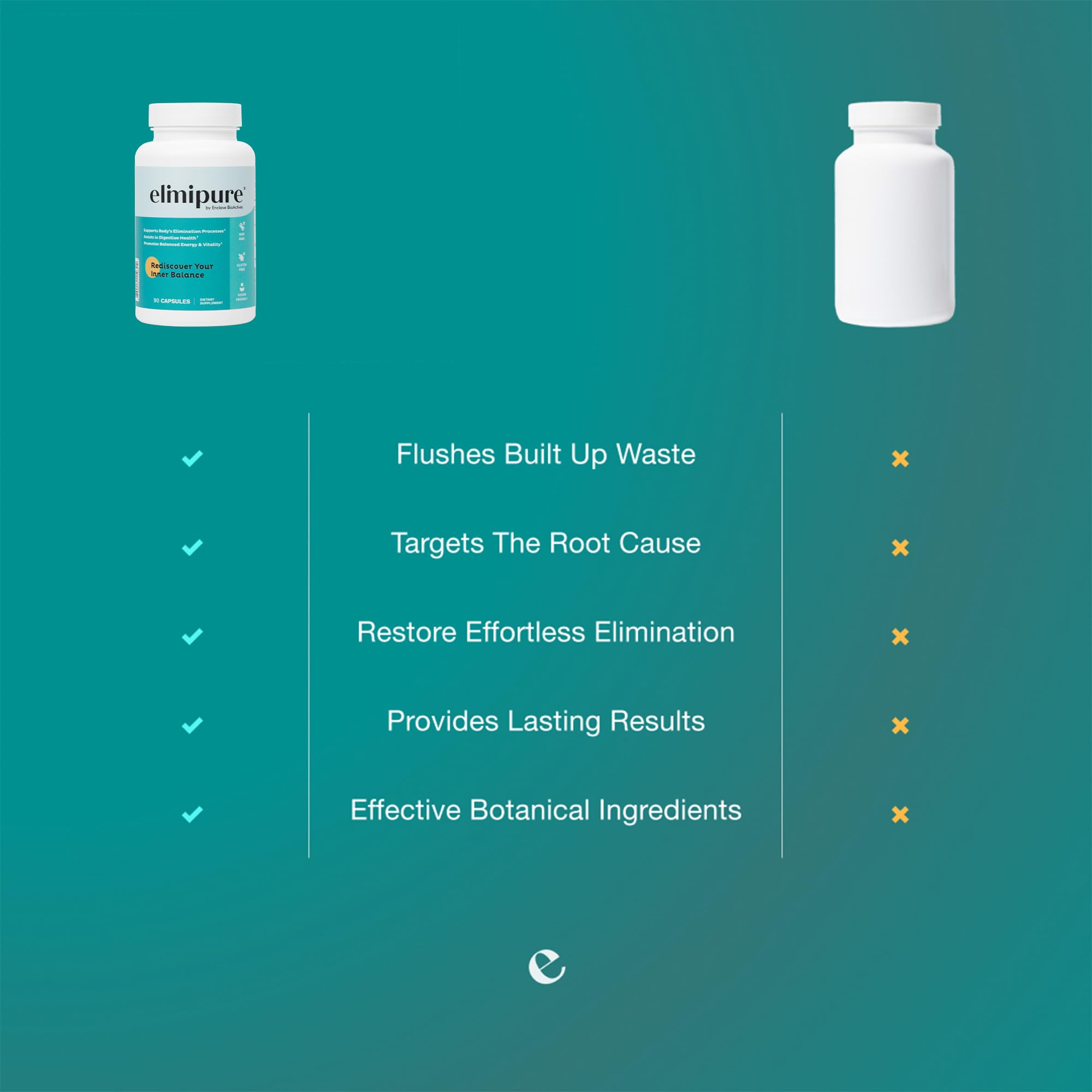 Elimipure Gut Cleanse & Restore Supplement: Natural & Effective Detox Cleanse Capsules | Fortify Your Microbiome | Effortless Morning Stools