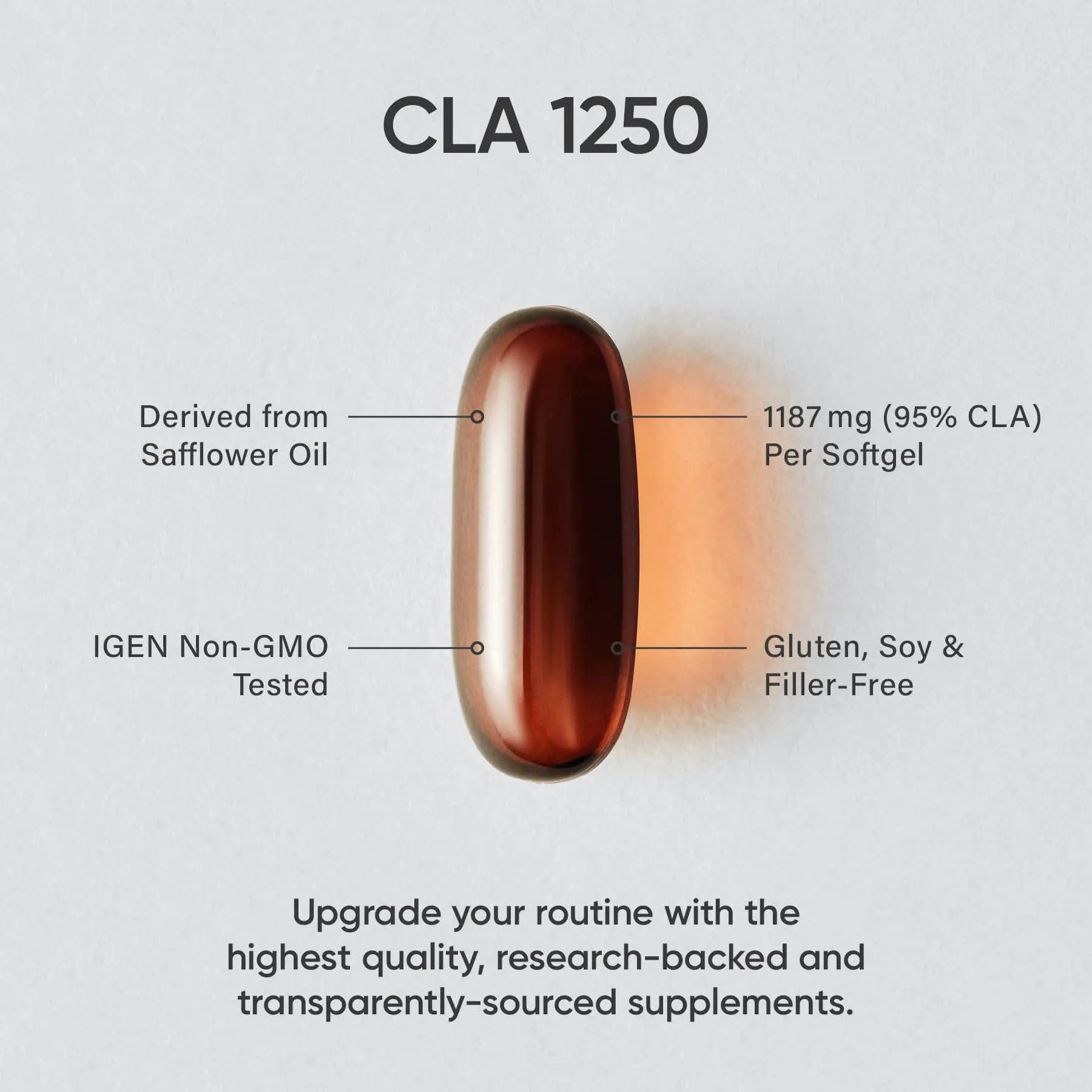 Sports Research CLA - 1250mg with Active Conjugated Linoleic Acid for Men and Women Sports Research Au supplements
