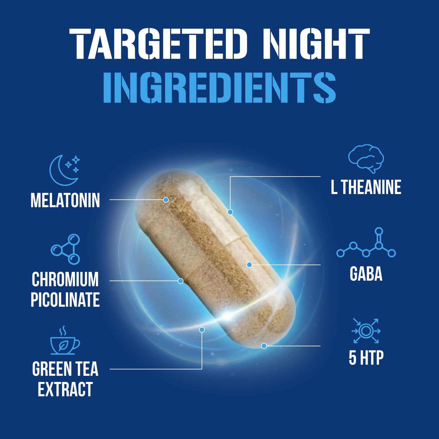 Night Time Fat Burner for Weight Loss Support - Belly Fat Burner for Men & Women with Green Tea and White Kidney Bean Extract - Nighttime Metabolism Booster & Sleep Optimizer to Help Stubborn Fat Loss